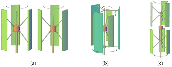 CR VAWT configurations